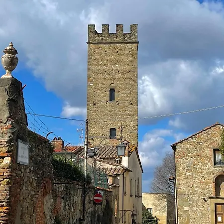 Sanniccolo 20 Appartamento Arezzo