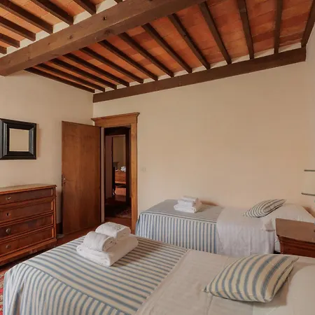 Apartment Sanniccolo 20 Arezzo